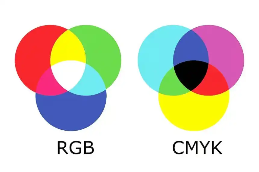 Colores secundarios RGB