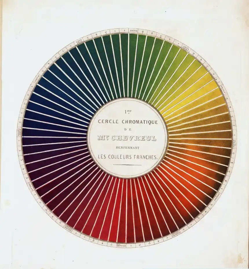 Paul-Signac-Influencias / rueda de colores